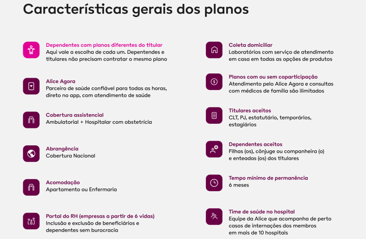 Alice Saúde para Empresas - Plano de Saúde
